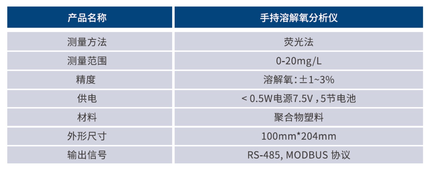 手持溶解氧分析仪技术参数.jpg