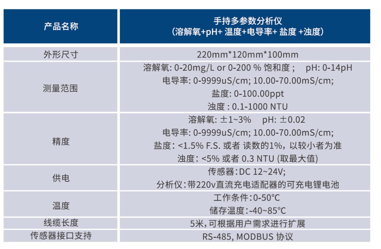 手持多参数技术参数.jpg