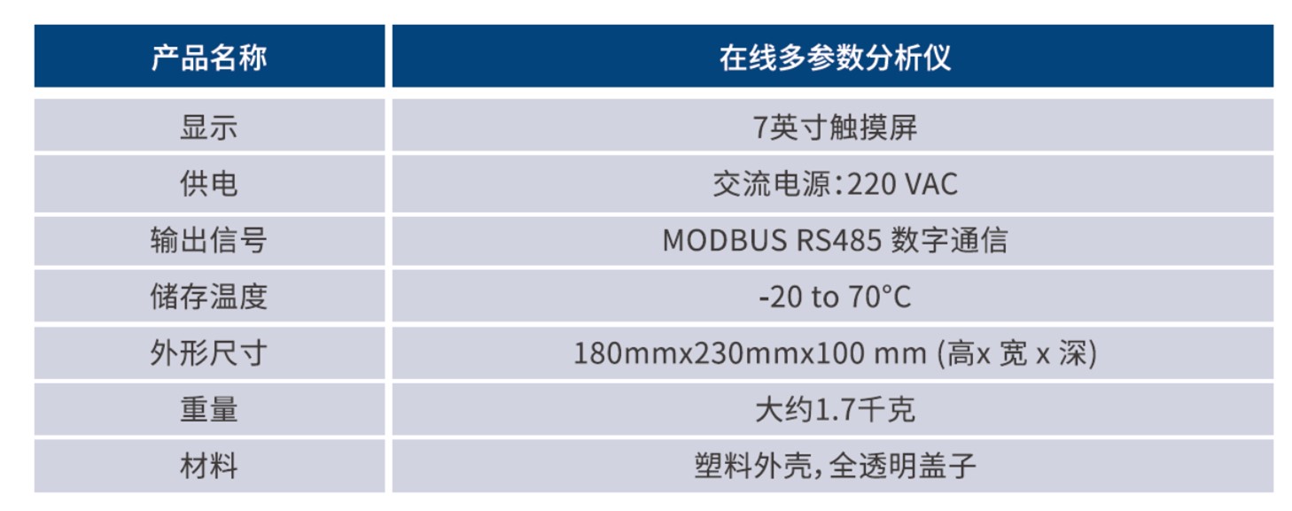在线多参数分析仪技术参数.jpg
