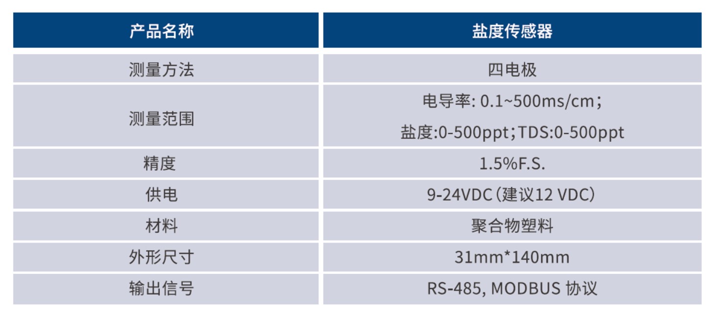 四电极技术参数.jpg